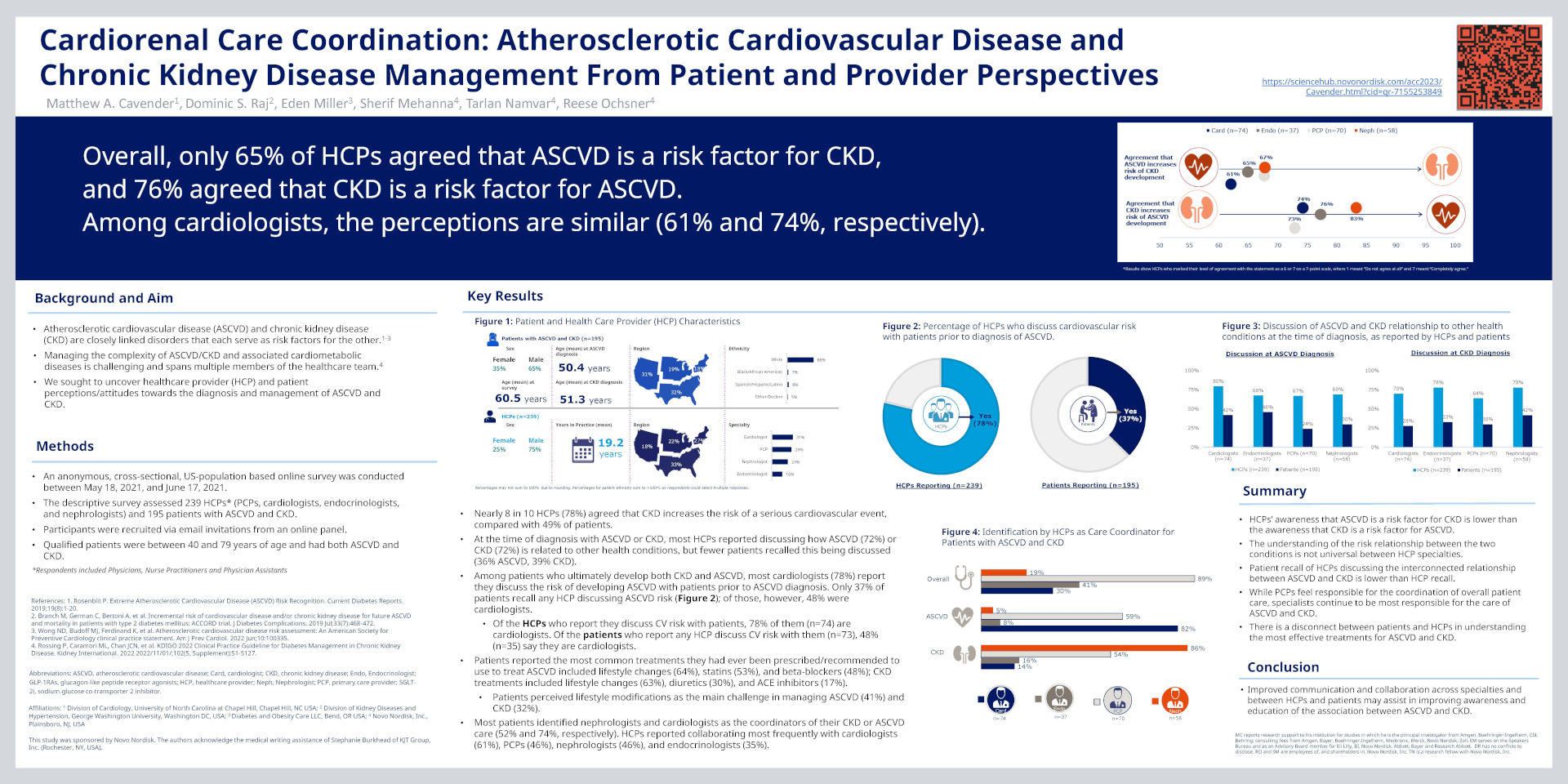 Cardiorenal Care Coordination: Atherosclerotic Cardiovascular Disease and Chronic Kidney Disease Management From Patient and Provider Perspectives - poster