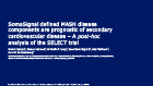 aasld_mash_somasignal_poster_slides_final_2025-10-20
