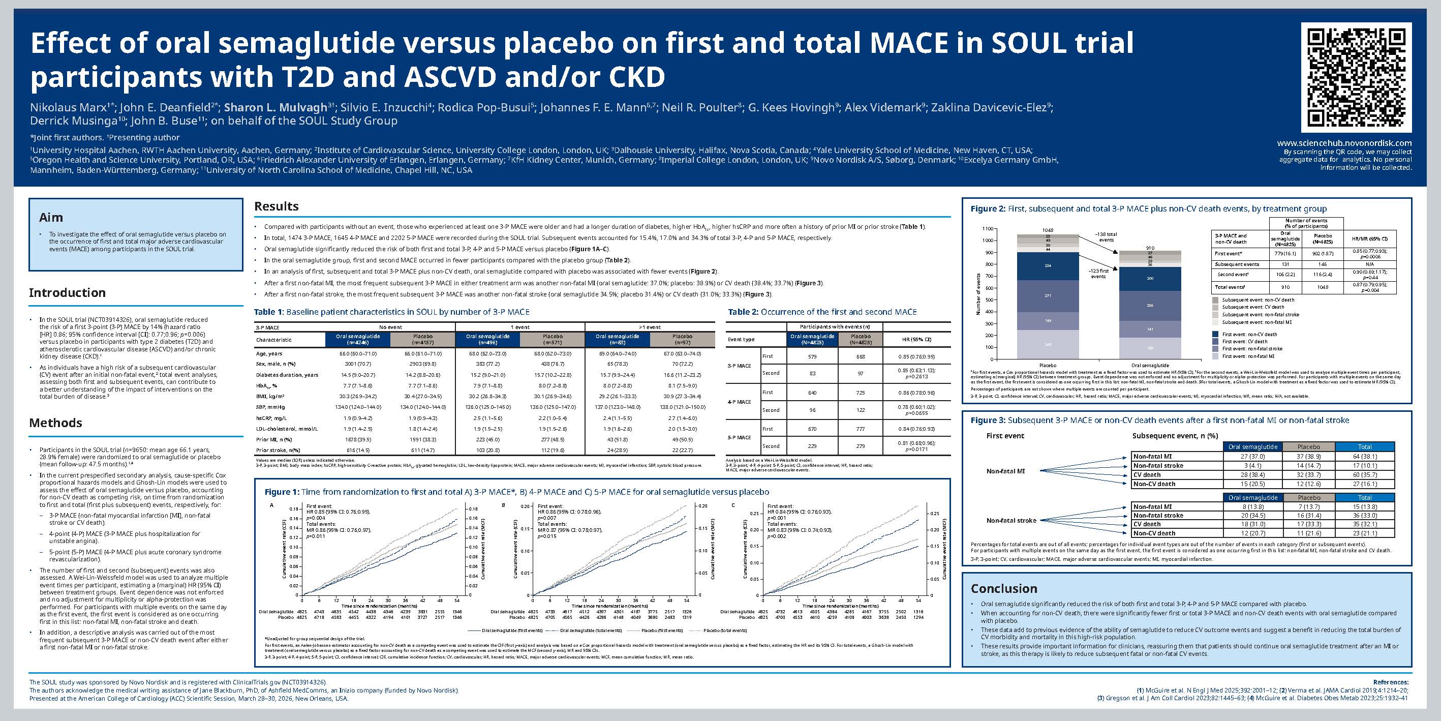 acc-2026-marx-mulvagh-presenter-soul-recurrent-events-poster