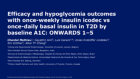 ada25_onwards_1-5_hba1c_eposter