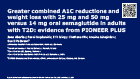 2835-lb-aberle-pioneer-plus-eposter-final-29may