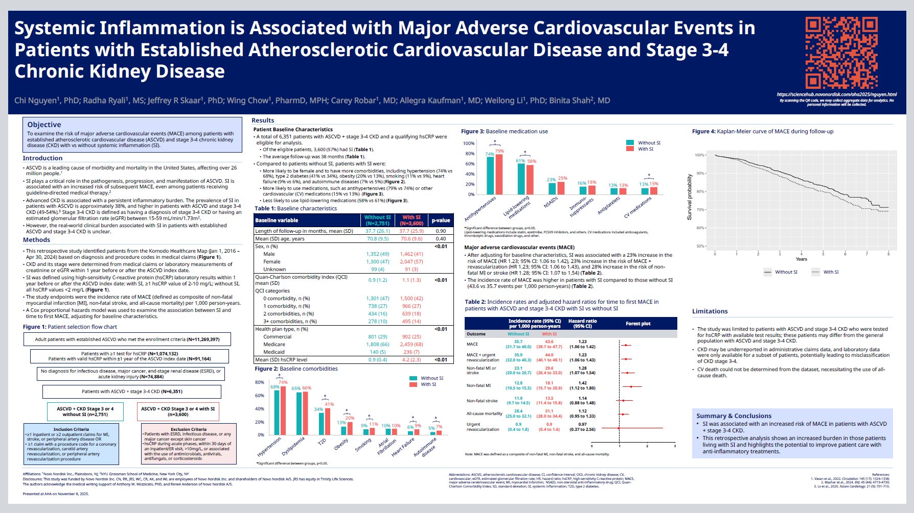 athens_aha_25_poster_submission