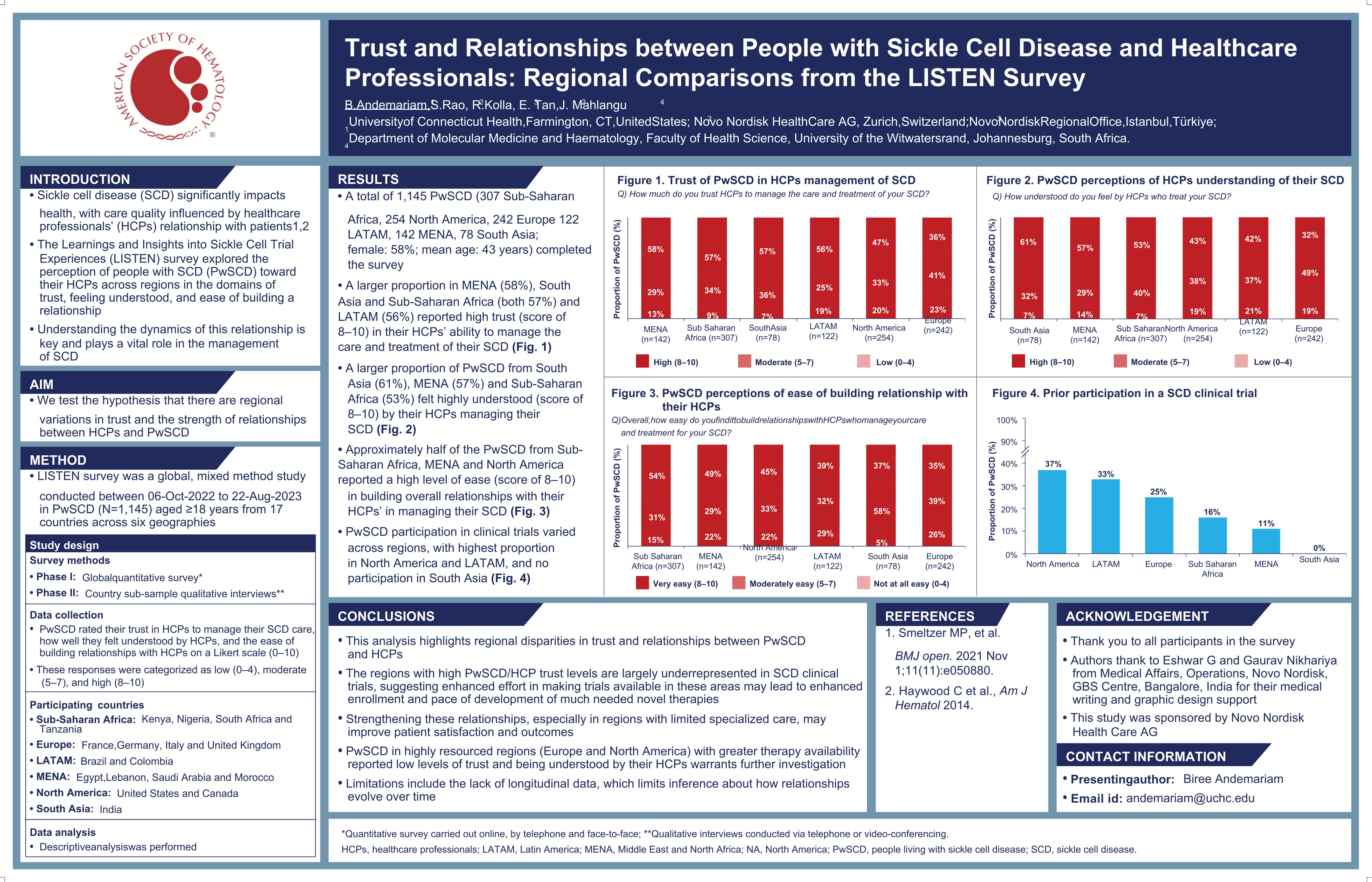 2669_listen_regional_ash_2025