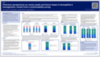 hemophilia-unmet-needs-nbdf-bdc-poster