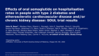 soul_buse_easd_hospitalisations_final_copy