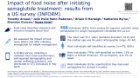 kvistetal_foodnoise_easd25_oral_final_15sep25_foroh_copy
