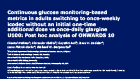 easd26-onwards-10-post-hoc-cgm-metrics-short-oral-final-25sep26