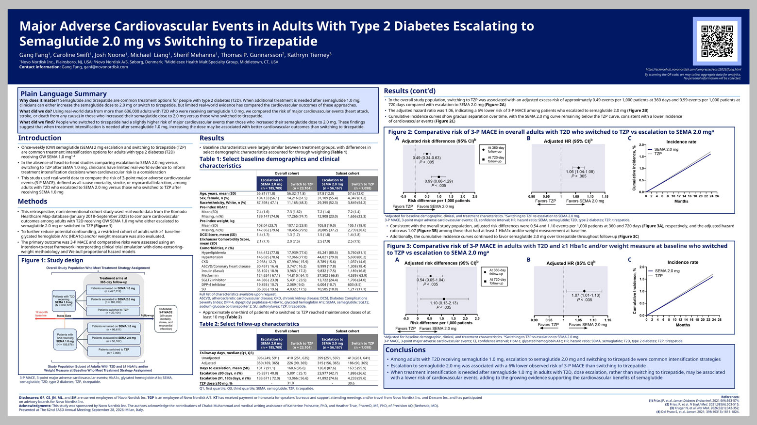easd-2026-compete-switch-cv-eposter-20260925