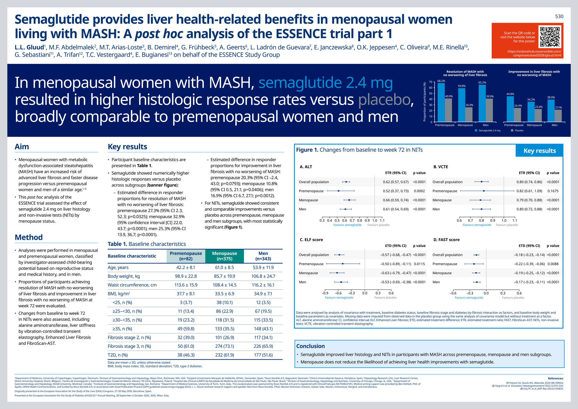 easd26-essence-menopause-eposter-easl26-encore-submission-22sep26-1