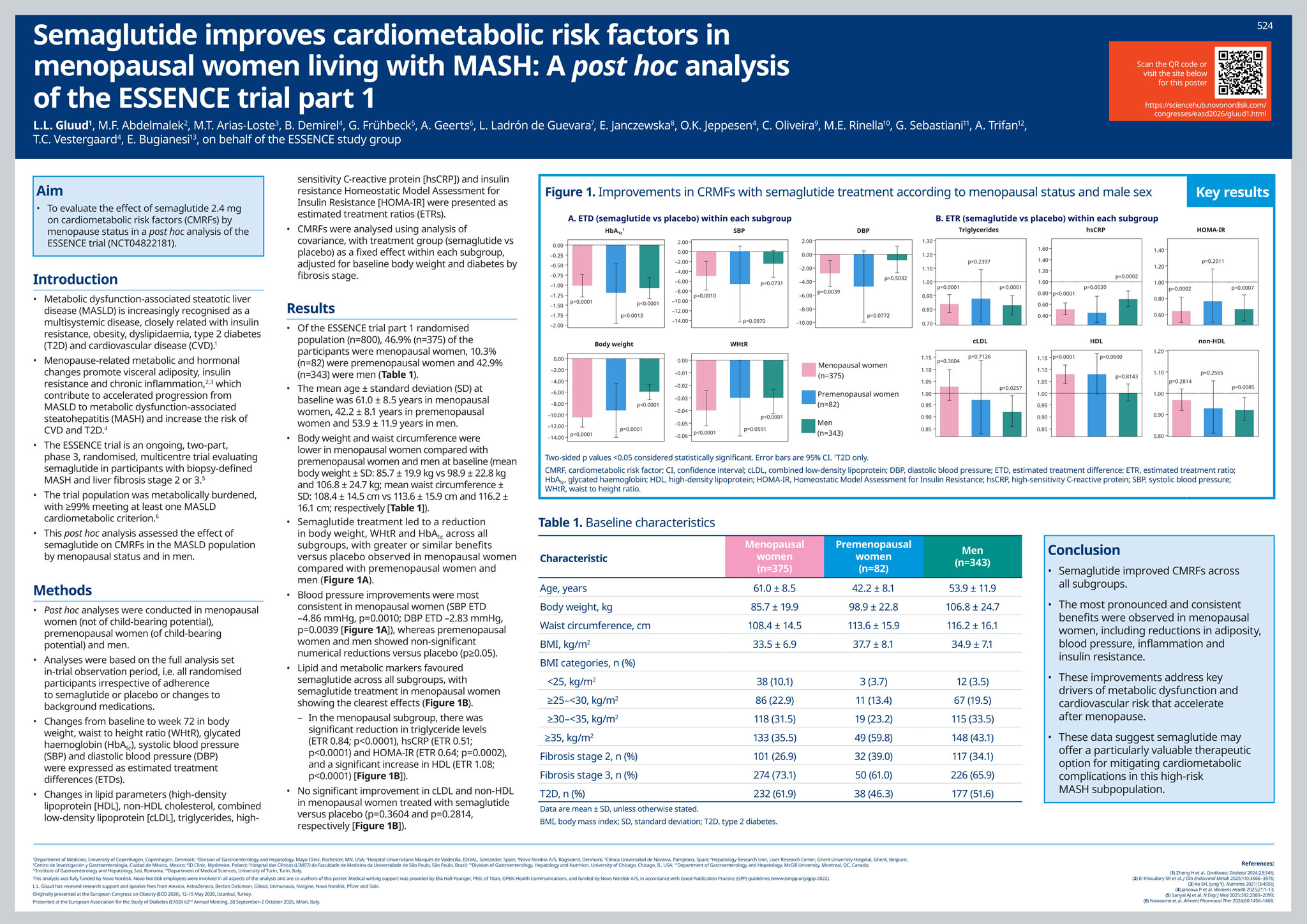 snna2615-easd26-essence-gluud-cmrfs-a0-poster-0-03-1
