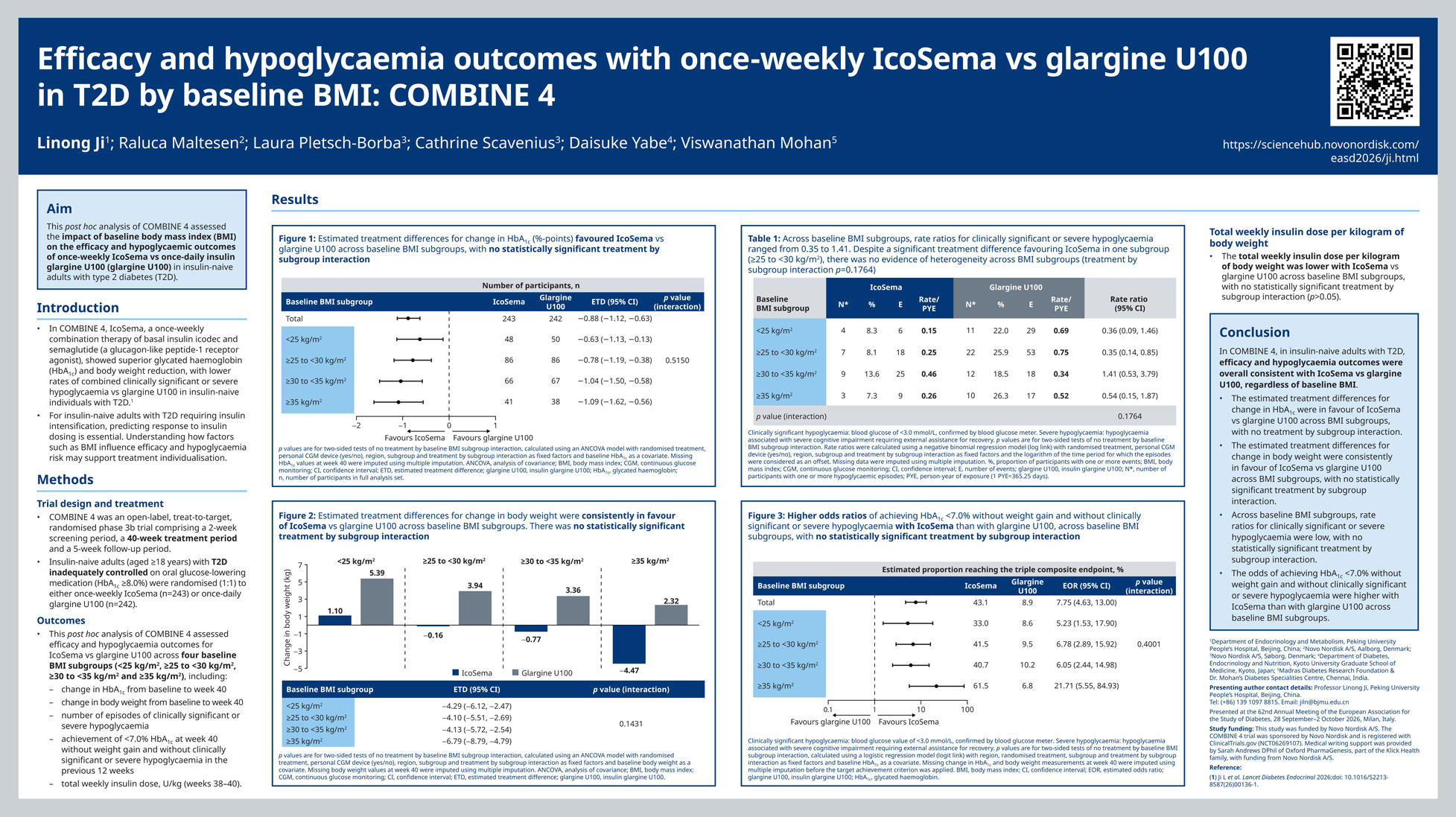 easd26-combine-4-bl-bmi-eposter-final-28sep26-1