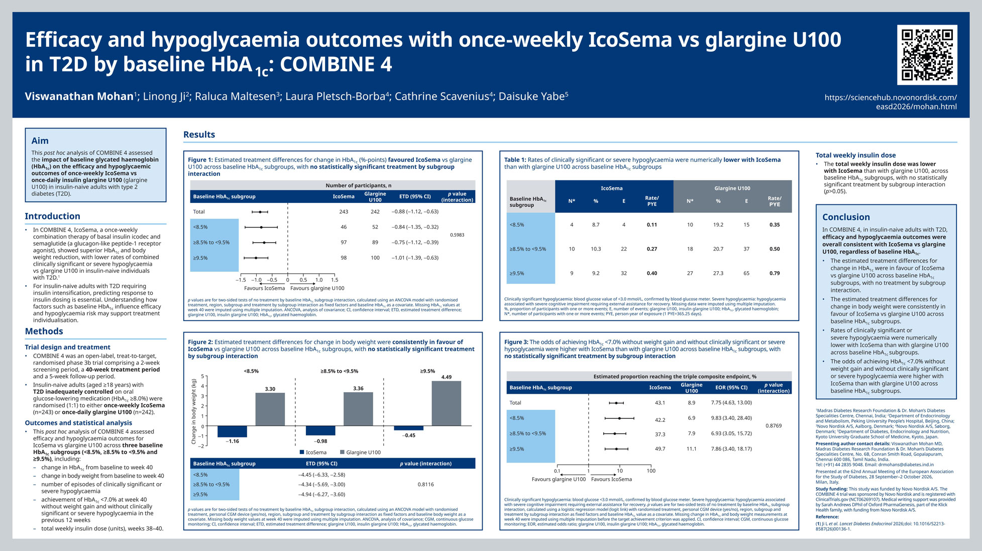easd26-combine-4-bl-hba1c-eposter-final-25sep26-1
