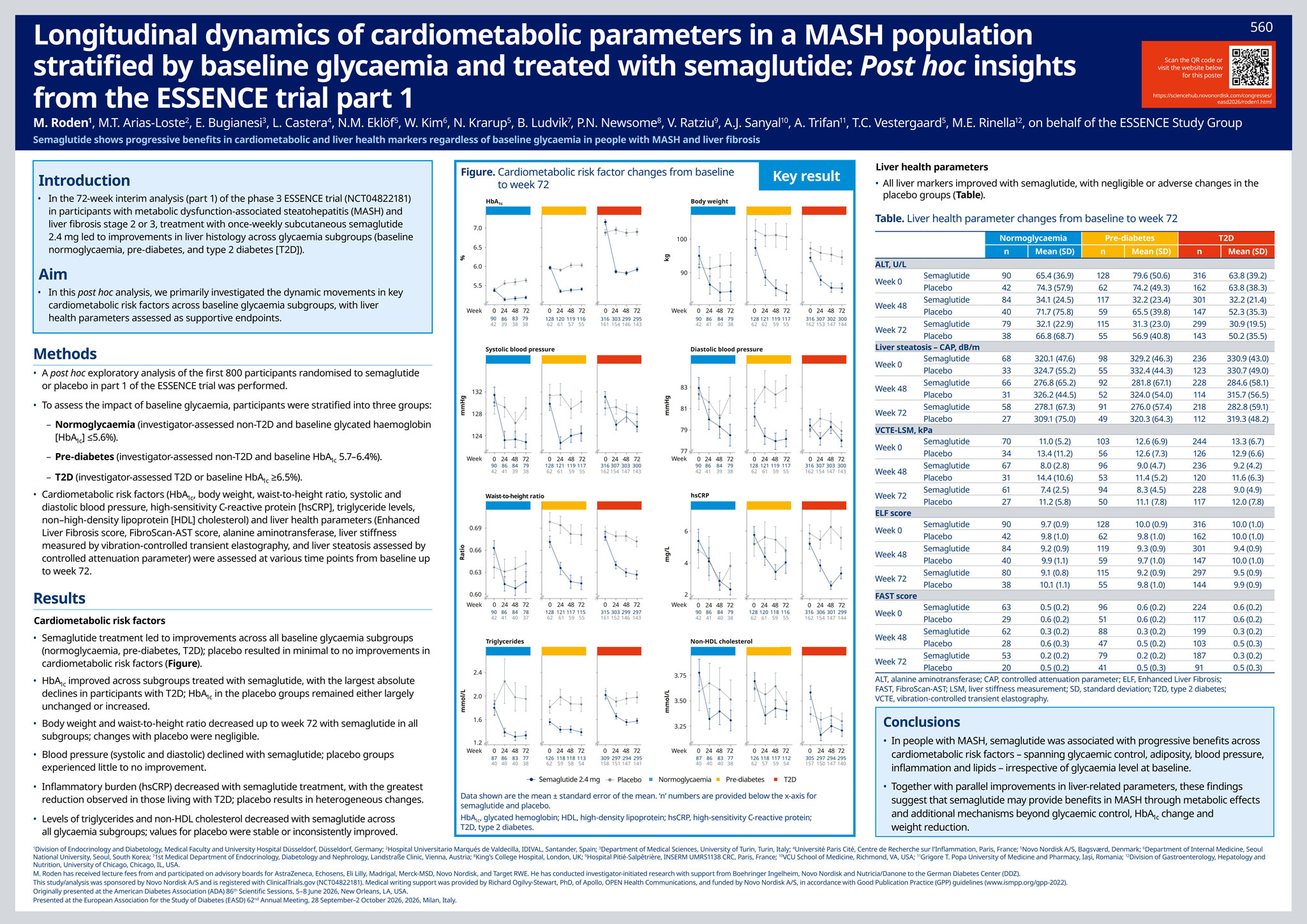 easd26-essence-cmrfs-eposter-ada26-encore-submission-22sep26-1