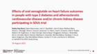 revised_esc_2025_soul_hf_oral_final_with_cois_slide