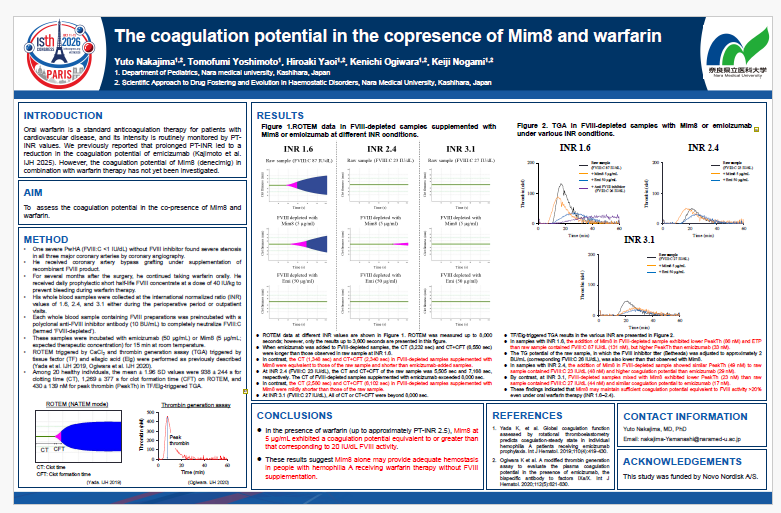 coagulation