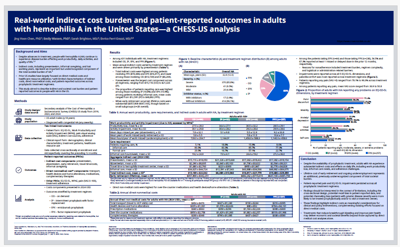 patient-reported
