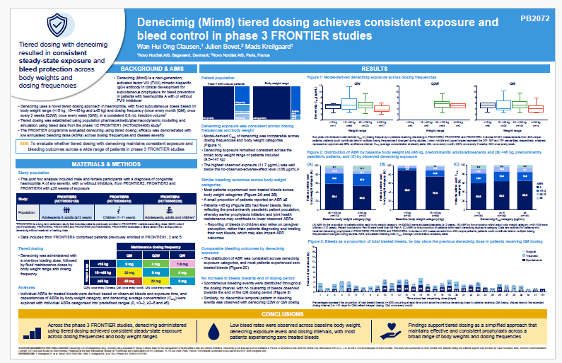 tiered-dosing