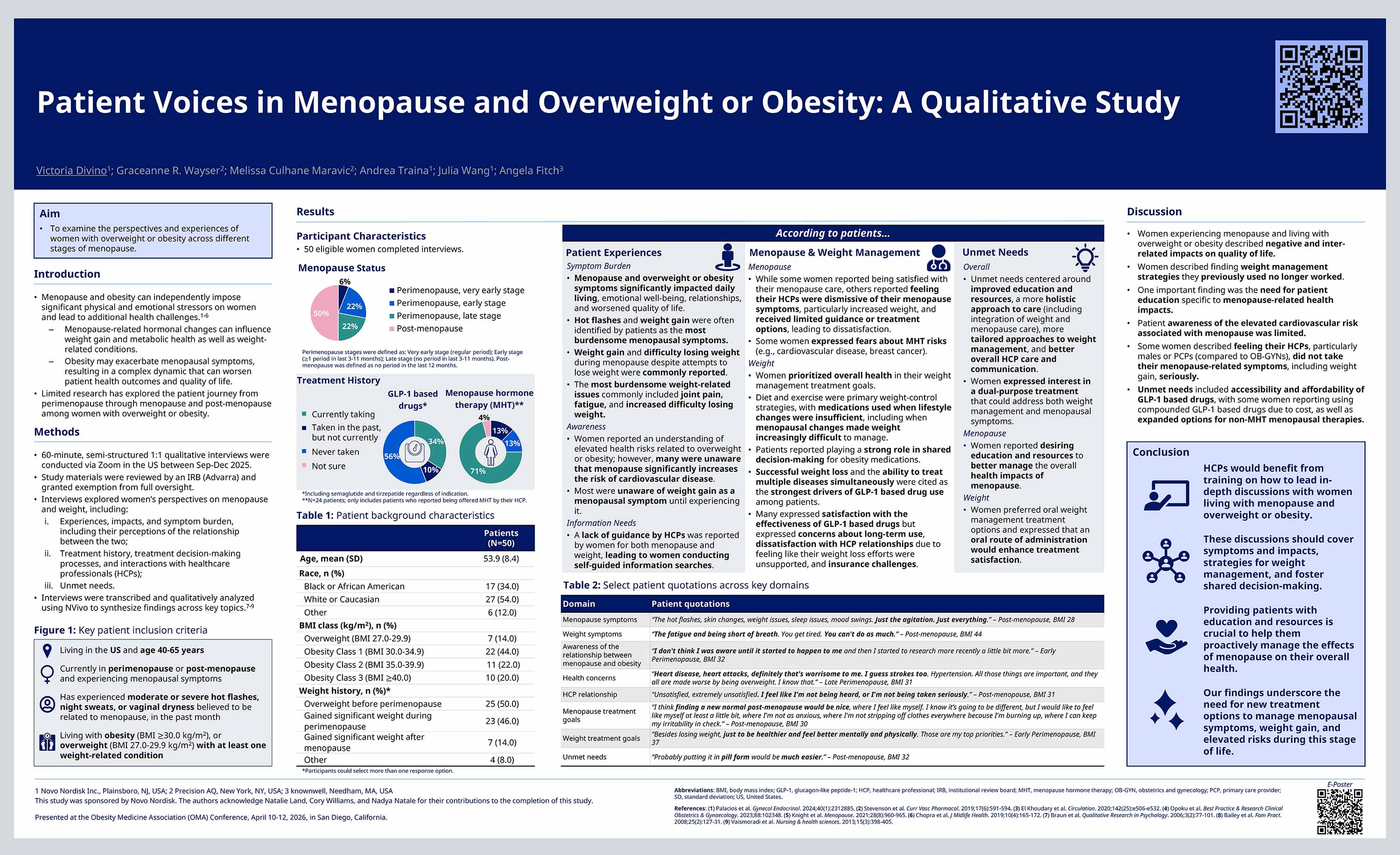 patient-voices-in-menopause-and-overweight-or-obesity