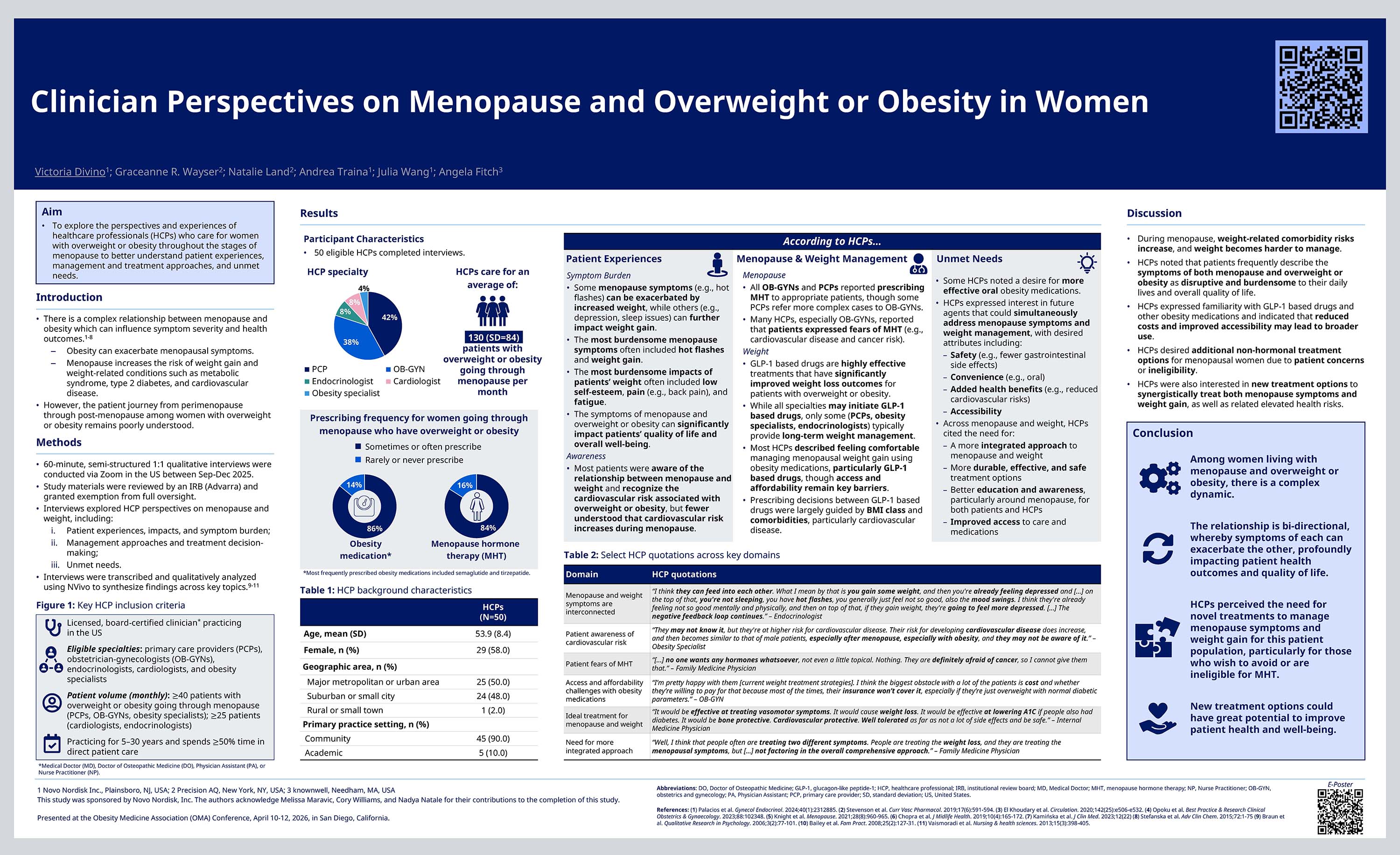clinician-perspectives-on-menopause-and-overweight-or-obesity-in-women