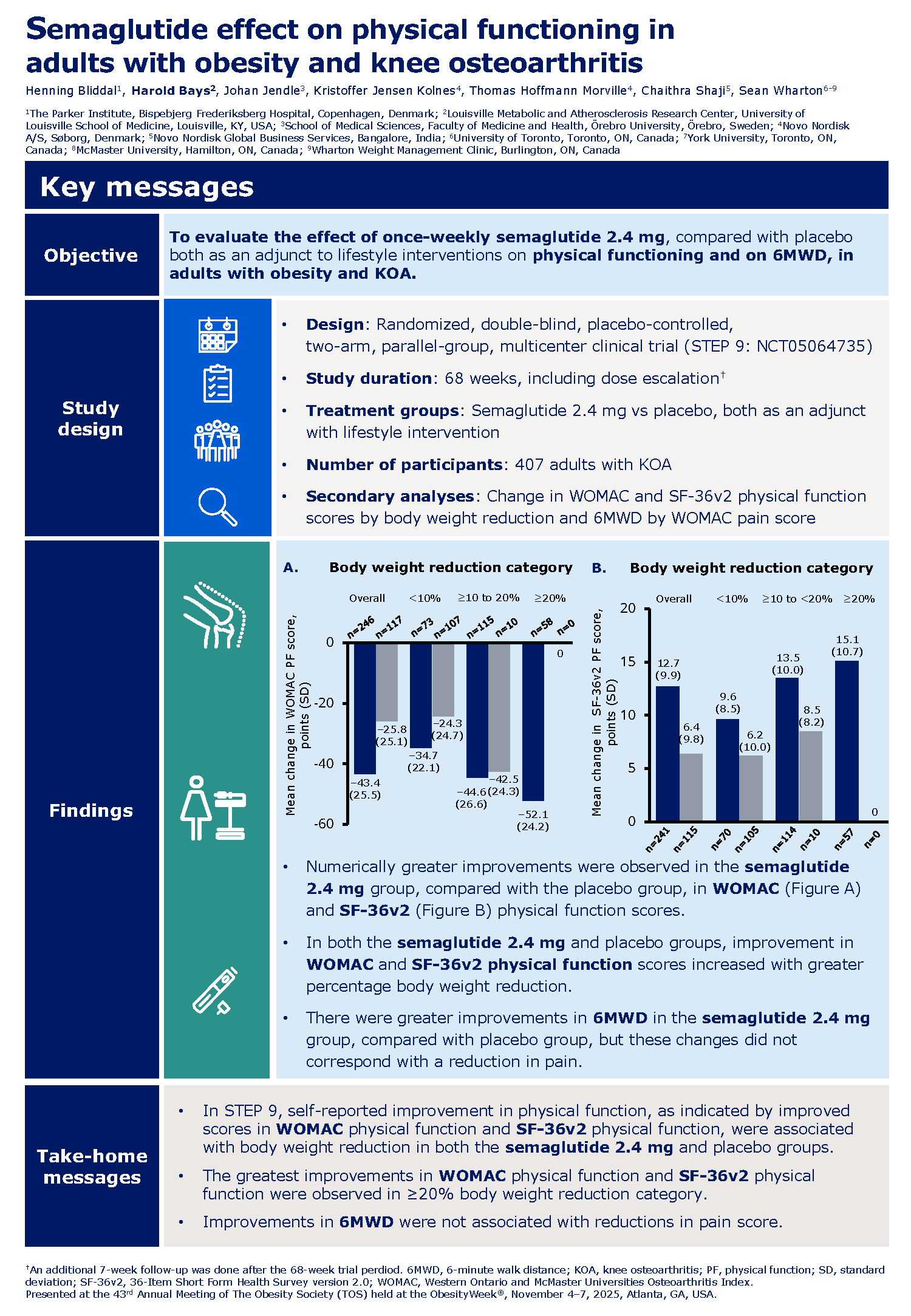 handout_bliddal_step_9_womac_pf