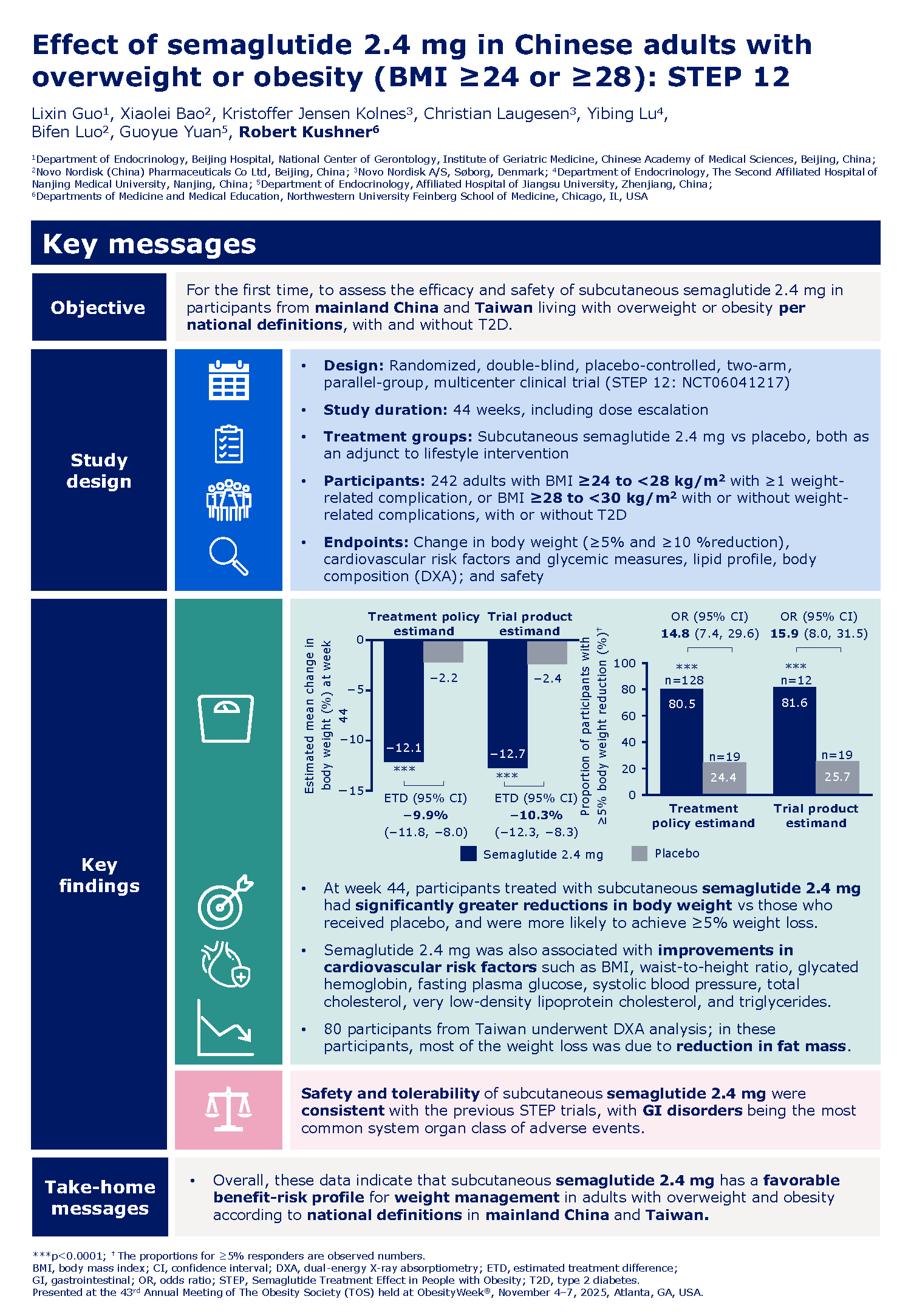 handout_kushner_step_12_primary