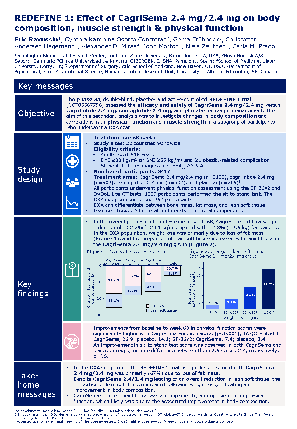 handout_ravussin_ow25_redefine_1_body_comp_for_submission