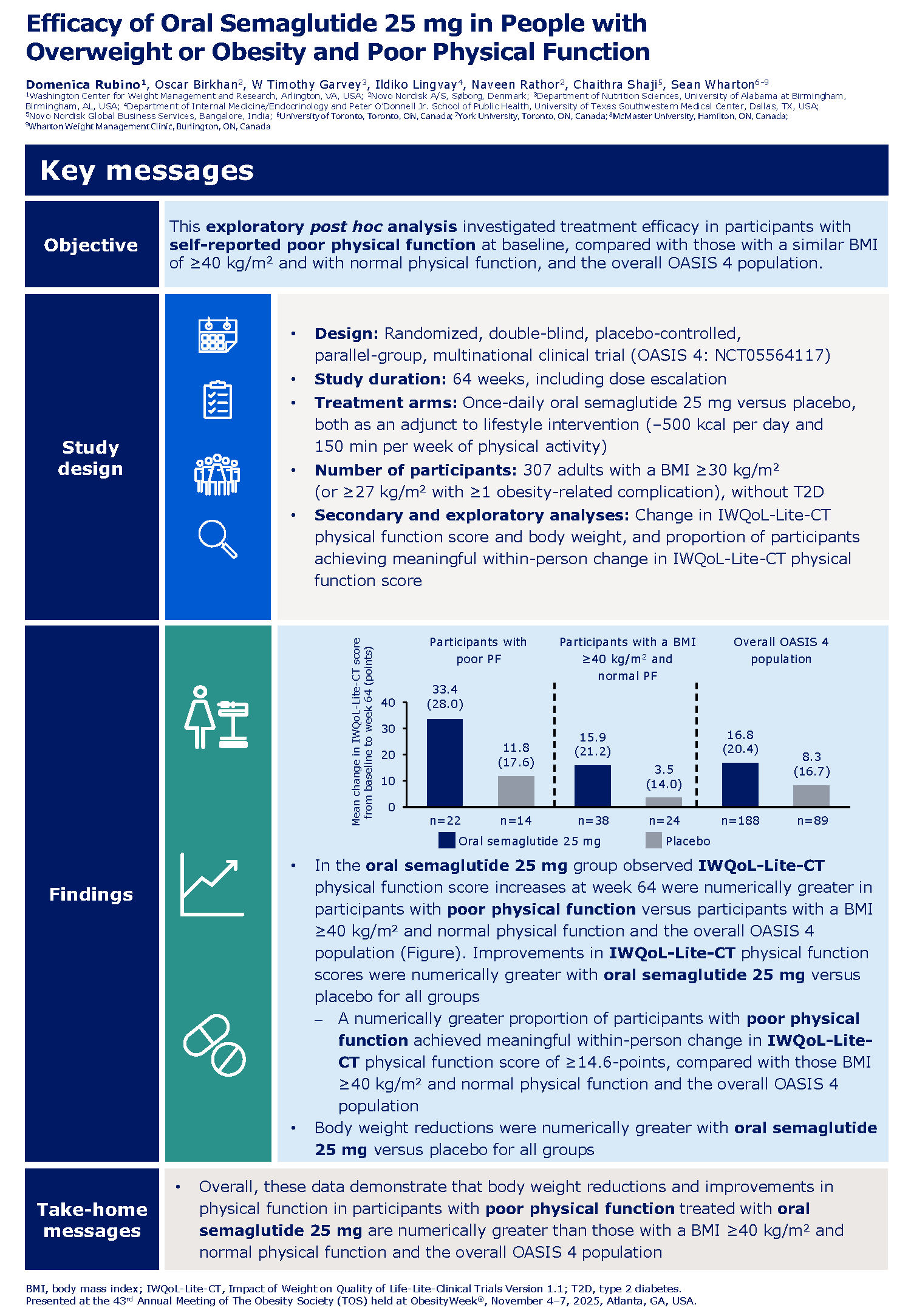 handout_rubino_oasis_4_pro