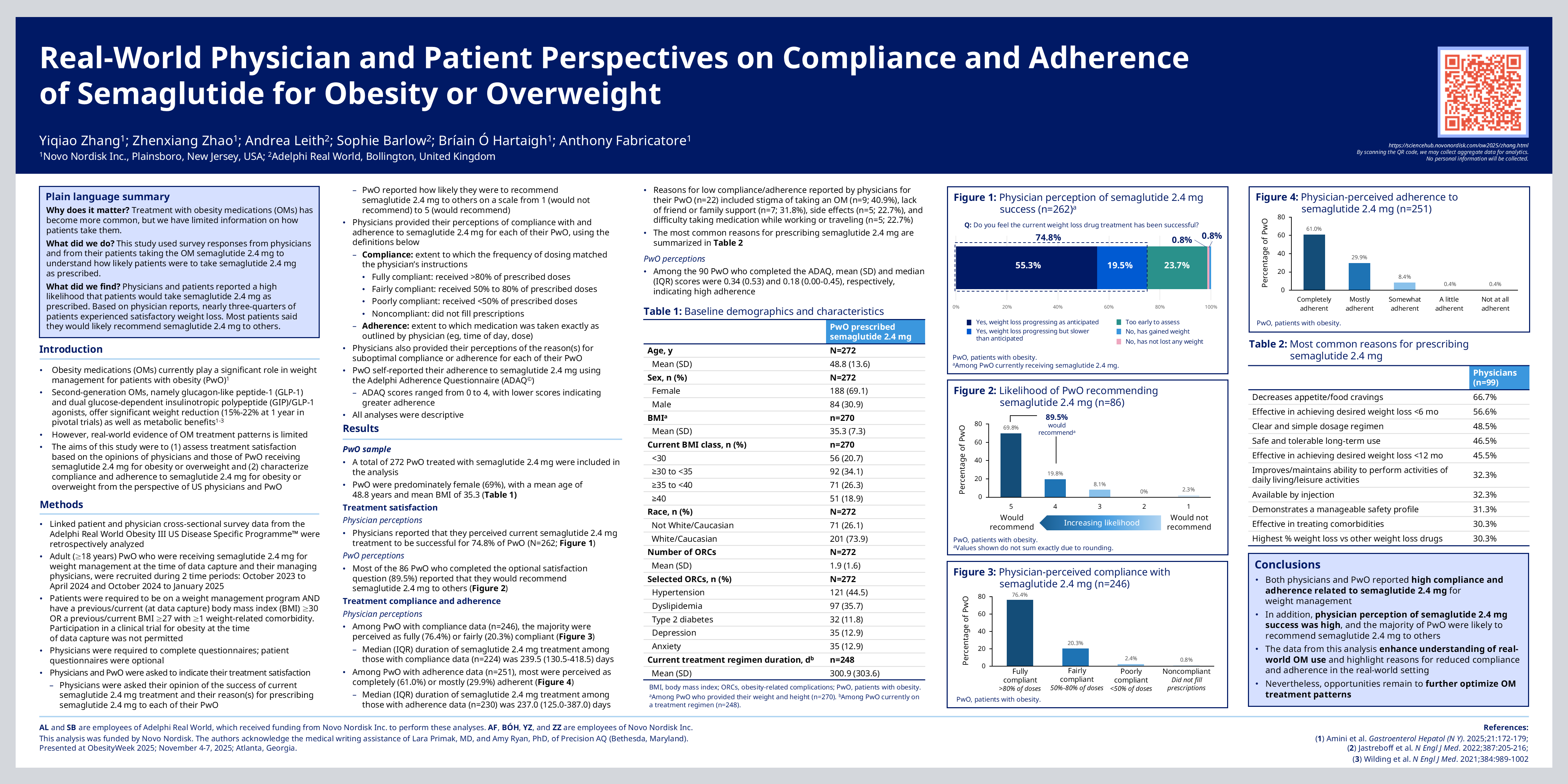 ow_2025_lb_sprint_adherence_perspectives_poster