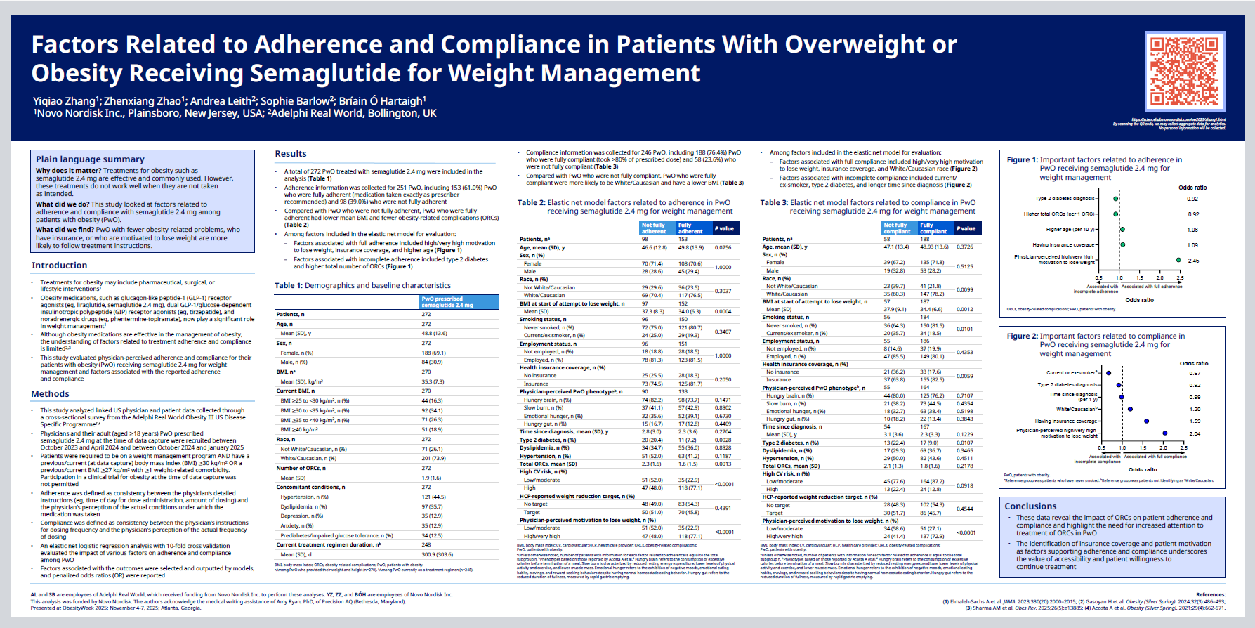 ow_lb_2025_sprint_pattern_factors_poster